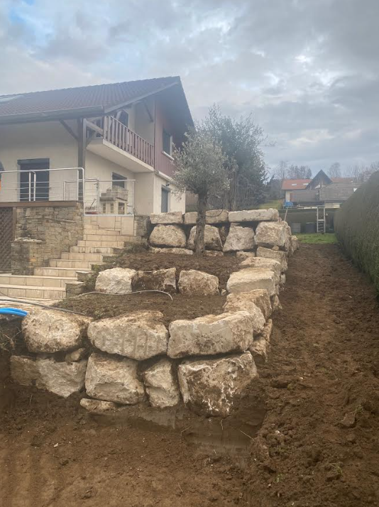 Projet 3
